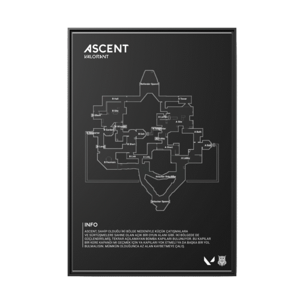 Ascent Map Tablo