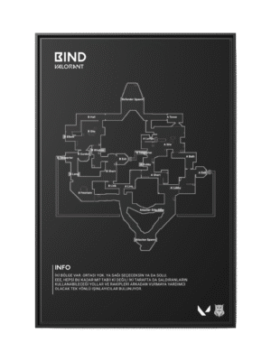 Bind Map Tablo
