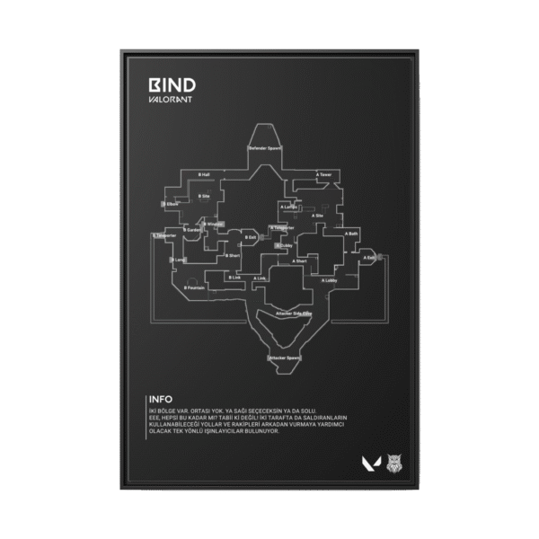 Bind Map Tablo